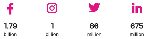 social media management